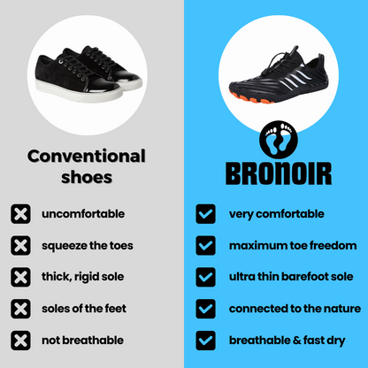 TerraAir Unisex Barefoot Sneakers