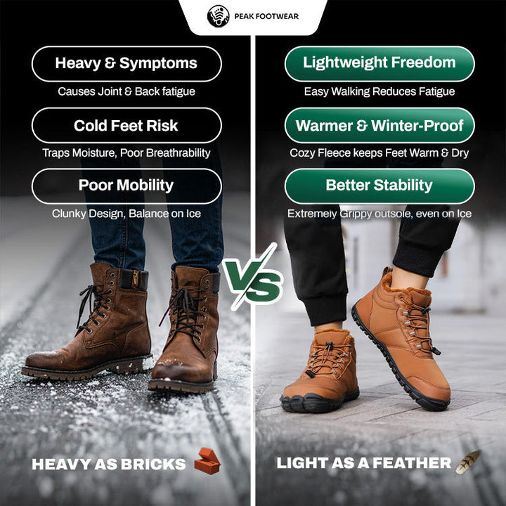 TerraBound Unisex Waterproof Winter Barefoot Boots