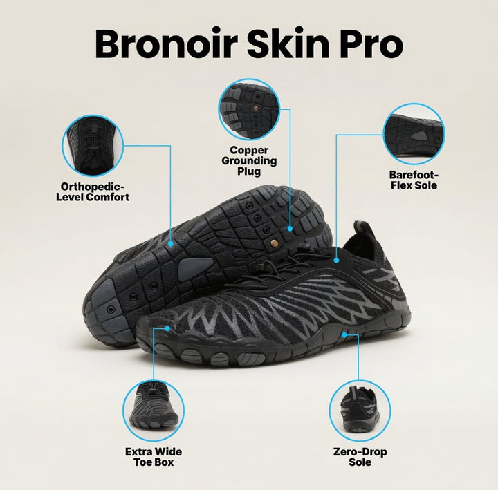 Grounding SkinPro 2.0 Barefoot Shoes with Copper Sole
