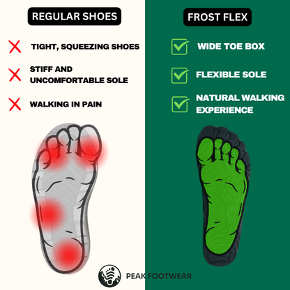 TerraChill Unisex Waterproof Winter Barefoot Shoes